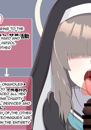 Netorare Sisterhood ~Zangeshitsu Hen~ Page #37