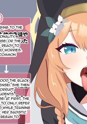 Netorare Sisterhood ~Zangeshitsu Hen~ Page #34