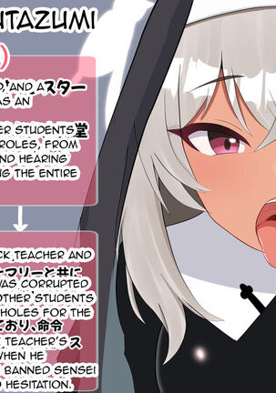 Netorare Sisterhood ~Zangeshitsu Hen~ Page #72