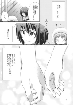 Onii-chan to Issho desu! Page #22