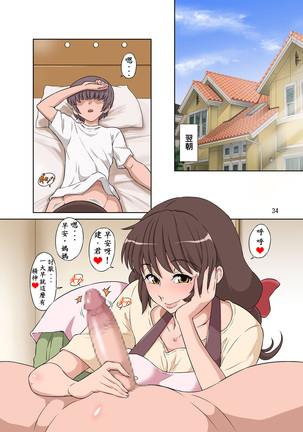 Sewayaki Mama, Musuko ni Hamerareru. Page #35