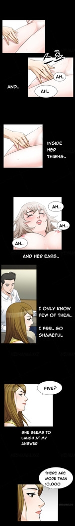 The Taste of  Hands Ch.1-63