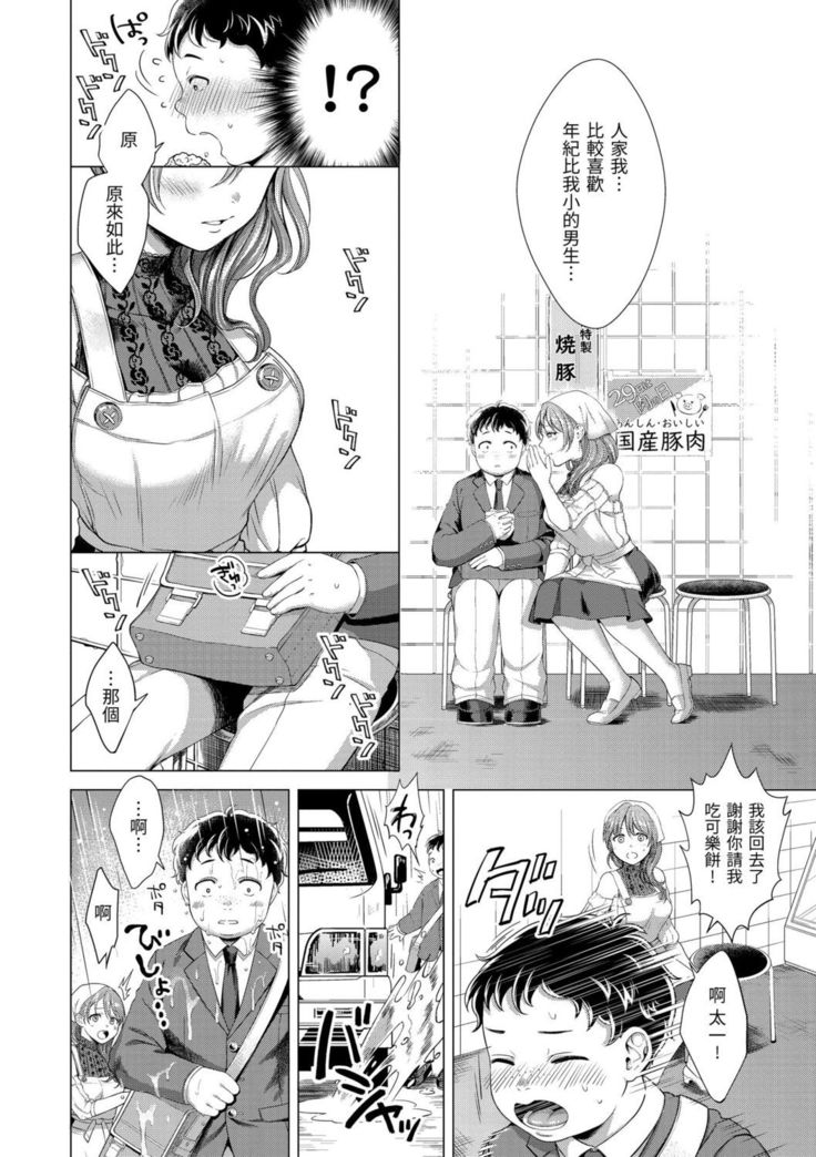 Nenmaku | 黏膜