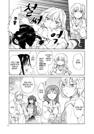 EARTH GIRLS - Page 130