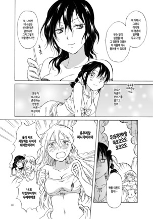 EARTH GIRLS - Page 68
