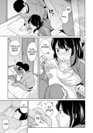 1LDK+JK Ikinari Doukyo? Micchaku!? Hatsu Ecchi!!? Ch. 1-17 - Page 266