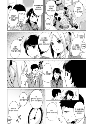 1LDK+JK Ikinari Doukyo? Micchaku!? Hatsu Ecchi!!? Ch. 1-17 Page #247