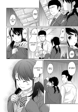 1LDK+JK Ikinari Doukyo? Micchaku!? Hatsu Ecchi!!? Ch. 1-17 Page #275