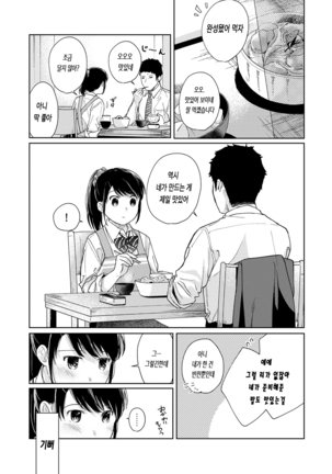 1LDK+JK Ikinari Doukyo? Micchaku!? Hatsu Ecchi!!? Ch. 1-17 - Page 408