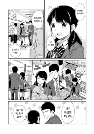 1LDK+JK Ikinari Doukyo? Micchaku!? Hatsu Ecchi!!? Ch. 1-17 - Page 404