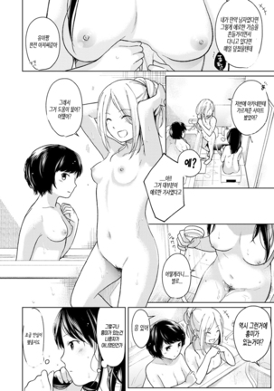 1LDK+JK Ikinari Doukyo? Micchaku!? Hatsu Ecchi!!? Ch. 1-17 - Page 249