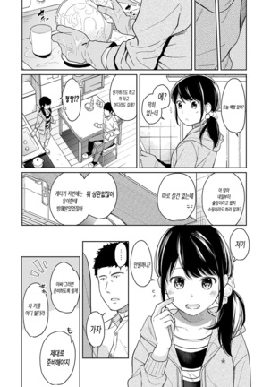 1LDK+JK Ikinari Doukyo? Micchaku!? Hatsu Ecchi!!? Ch. 1-17 Page #301