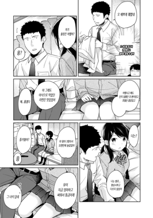 1LDK+JK Ikinari Doukyo? Micchaku!? Hatsu Ecchi!!? Ch. 1-17 Page #356