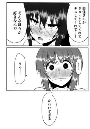 Nishizumi-san wa Sukebe da na 2 Page #32