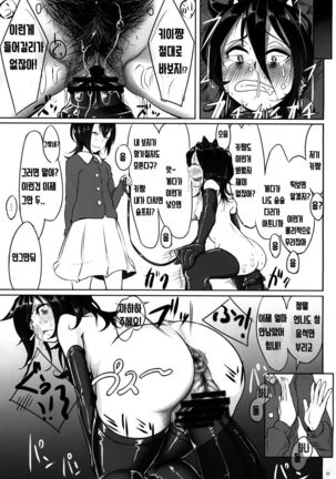 Watashi ga Onna ni Motete Dou Sunda! Page #23