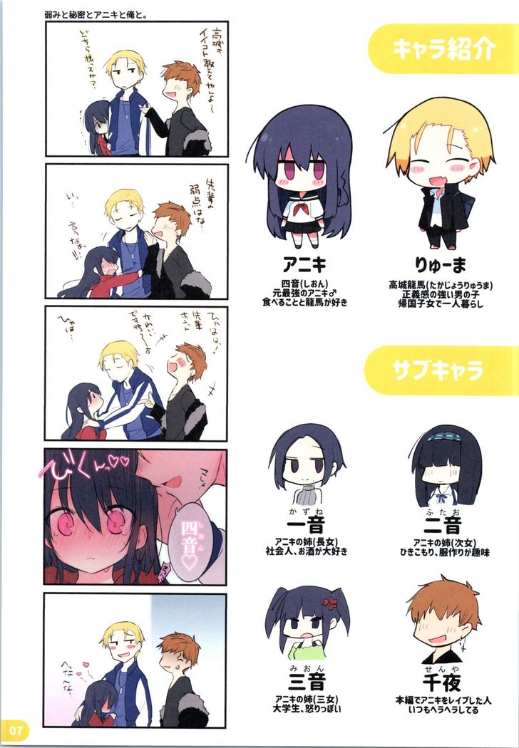 Rakugaki 4-koma Aniki to Ore to Twitter Sairokubon