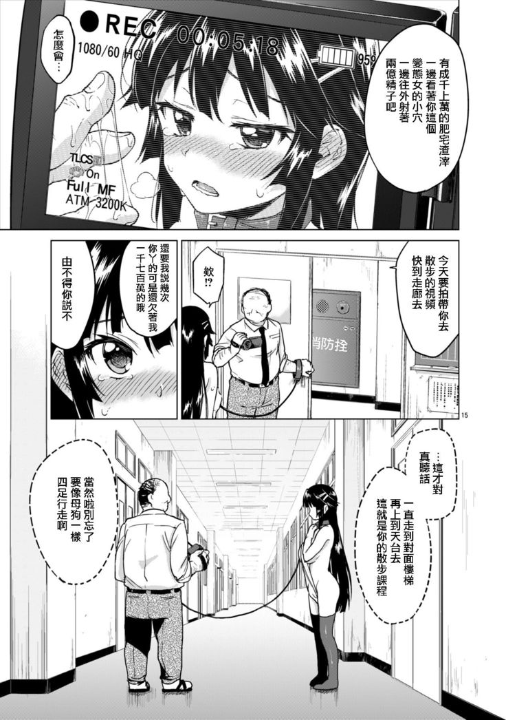 Chizuru-chan Kaihatsu Nikki 2