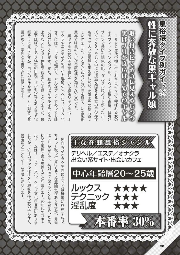 Hajimete no Fuuzoku: Zettaini Shippaishi nai Yoasobi Gaido