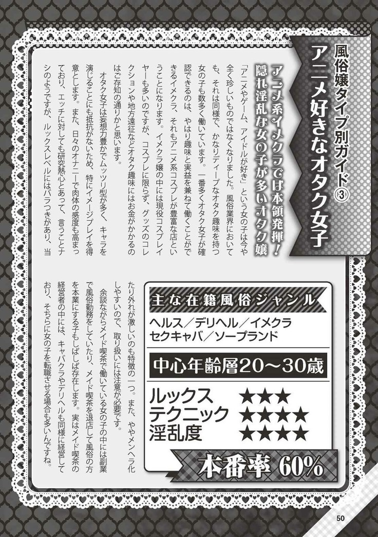 Hajimete no Fuuzoku: Zettaini Shippaishi nai Yoasobi Gaido