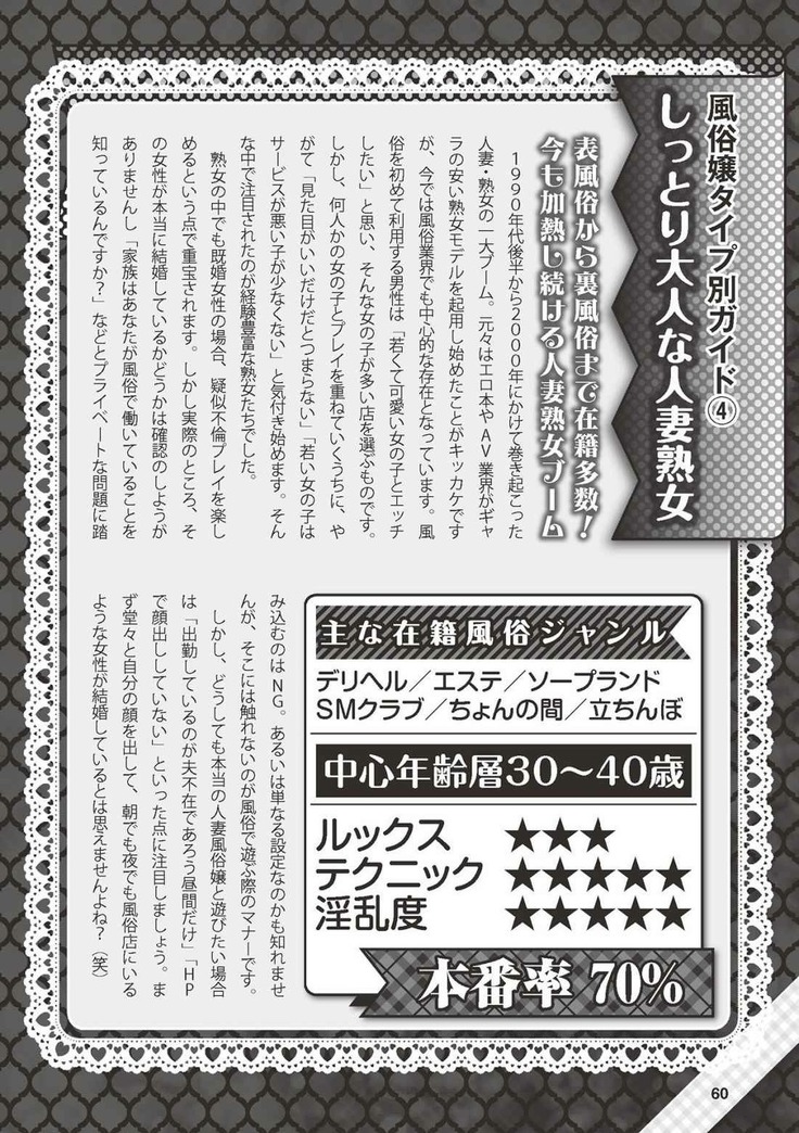 Hajimete no Fuuzoku: Zettaini Shippaishi nai Yoasobi Gaido