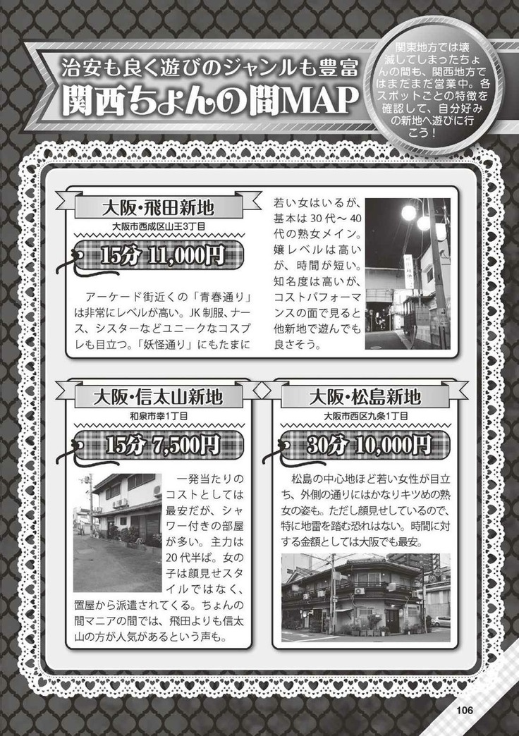 Hajimete no Fuuzoku: Zettaini Shippaishi nai Yoasobi Gaido