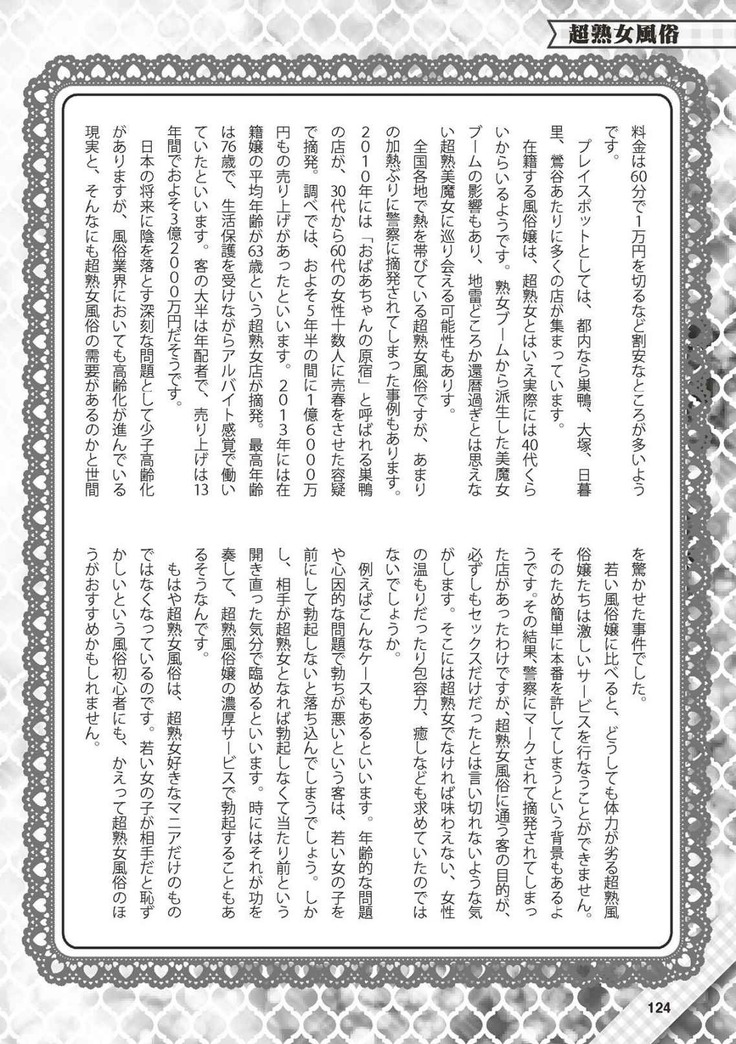 Hajimete no Fuuzoku: Zettaini Shippaishi nai Yoasobi Gaido