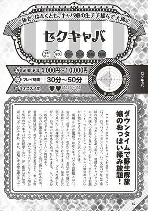 Hajimete no Fuuzoku: Zettaini Shippaishi nai Yoasobi Gaido Page #63