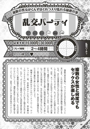 Hajimete no Fuuzoku: Zettaini Shippaishi nai Yoasobi Gaido Page #99