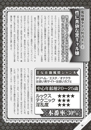 Hajimete no Fuuzoku: Zettaini Shippaishi nai Yoasobi Gaido Page #39