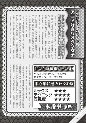 Hajimete no Fuuzoku: Zettaini Shippaishi nai Yoasobi Gaido Page #51