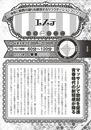 Hajimete no Fuuzoku: Zettaini Shippaishi nai Yoasobi Gaido Page #43