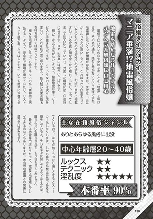 Hajimete no Fuuzoku: Zettaini Shippaishi nai Yoasobi Gaido Page #131
