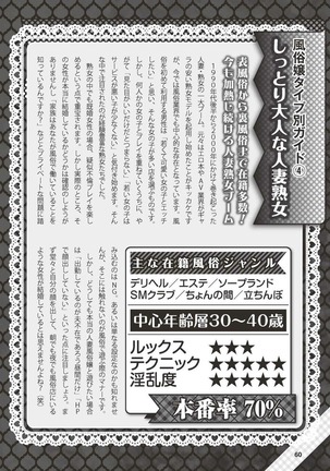Hajimete no Fuuzoku: Zettaini Shippaishi nai Yoasobi Gaido Page #61