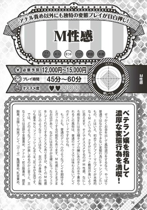 Hajimete no Fuuzoku: Zettaini Shippaishi nai Yoasobi Gaido Page #71