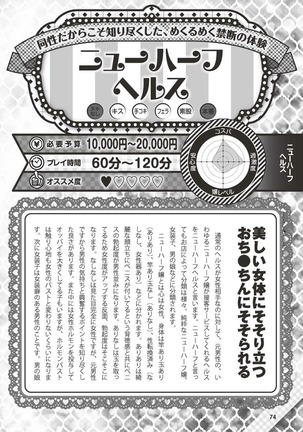 Hajimete no Fuuzoku: Zettaini Shippaishi nai Yoasobi Gaido Page #75