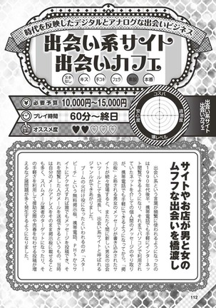Hajimete no Fuuzoku: Zettaini Shippaishi nai Yoasobi Gaido Page #113