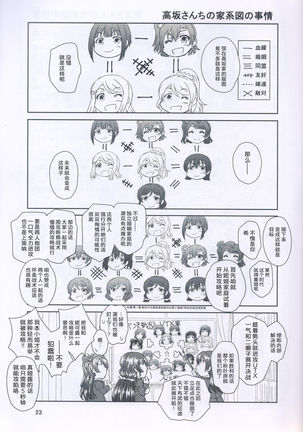 Kousaka-san-chi no Katei no Jijou - Page 23
