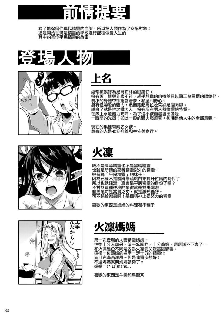 High Elf × High School TWINTAIL