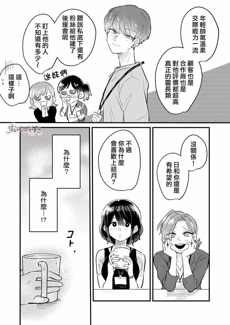 Dame na Watashi wa Shokuba no Kouhai ni MamorarePpanashi | 關於廢柴的我被職場後輩守護了這件事