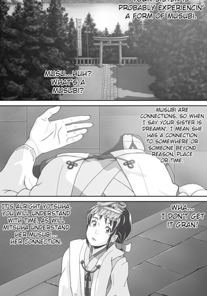 Kimi No Na Wa Thoughts and Dreams - Page 275