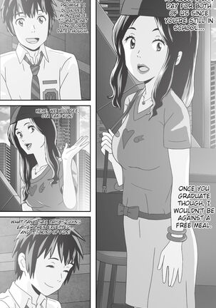 Kimi No Na Wa Thoughts and Dreams - Page 280