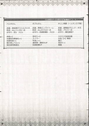 Monhan no Erohon G3 11→14+Juuhi+Omakebon Soushuuhen - Page 180