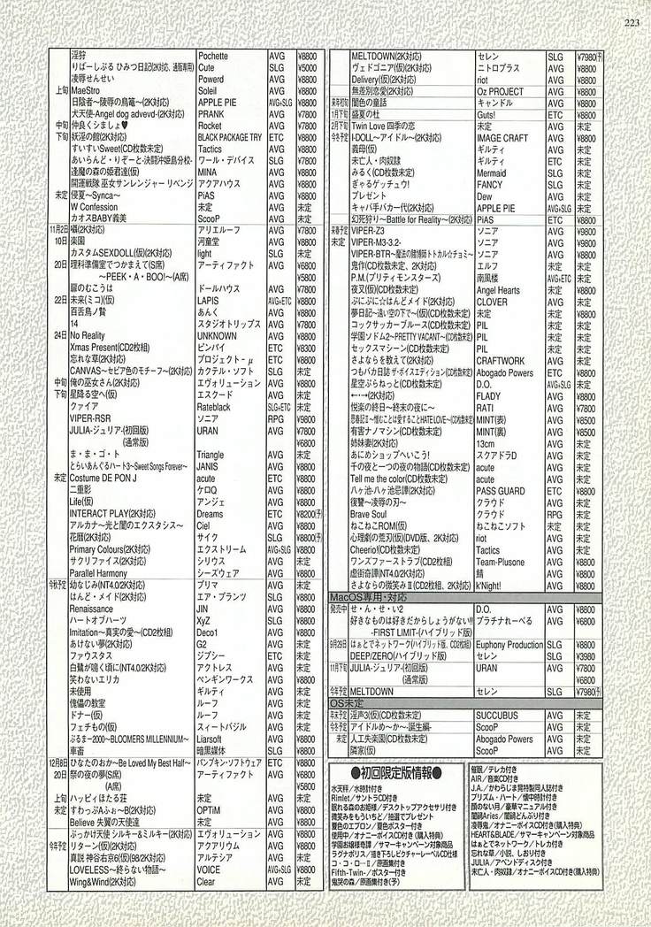 BugBug Magazine 2000-10 Vol 74
