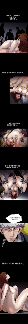 Psychometry Ch.0-15