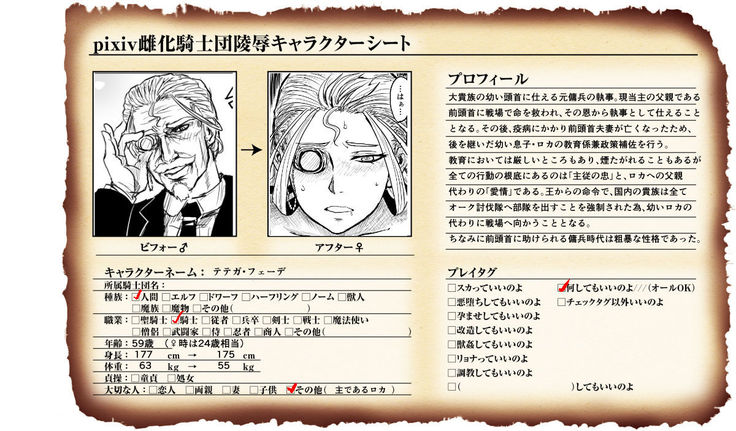 O Botchan To Shitsuji Ga TS Mahou Ni Makikoma Reru Manga