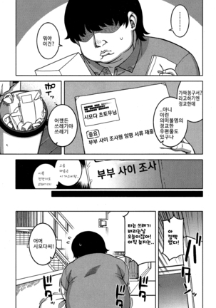 COMIC MILF 2019-04  夫婦仲調査員 부부사이 조사원