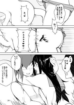 Crossdressing Teacher Gets Molested by Female Students Page #25