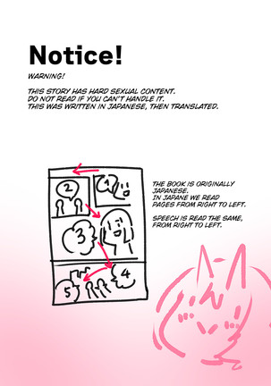 A Game Made Me a Succubus! Page #27