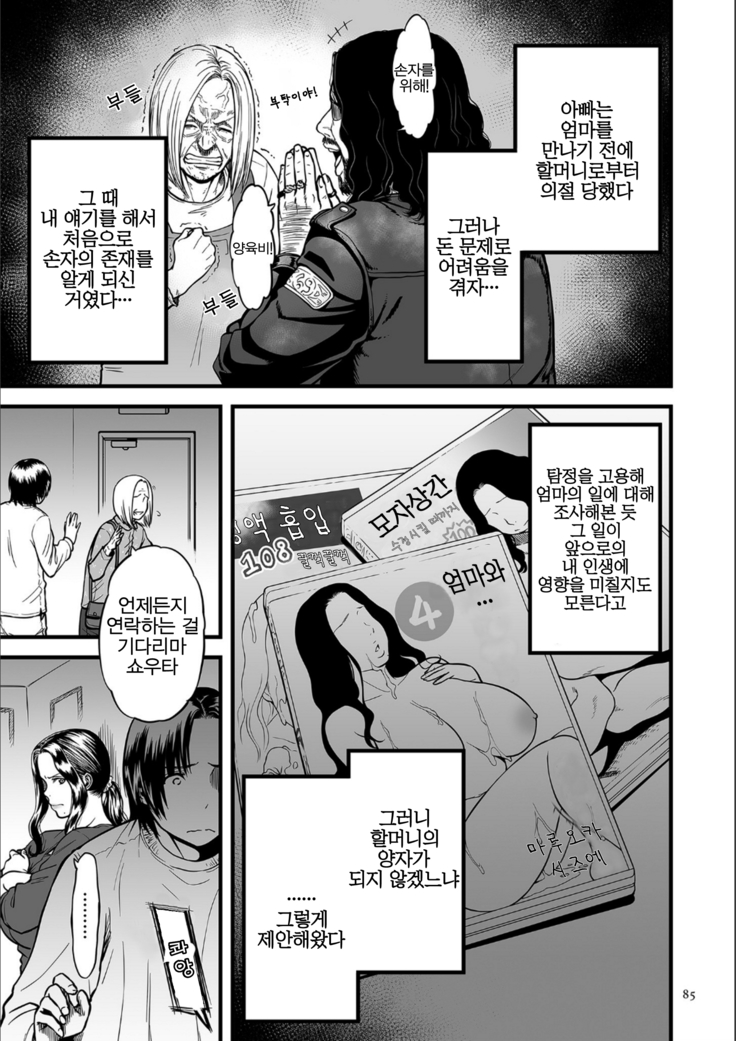 AV Joyuu no Kaa-san to Hikikomori no Boku ga Sex Suru You ni Natta Wake