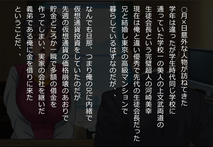 Kasou Tsuuka Toushi de Shippai Shita Aniyome ga Danna ni Naisho de Kin o Kari ni Kita Kekka